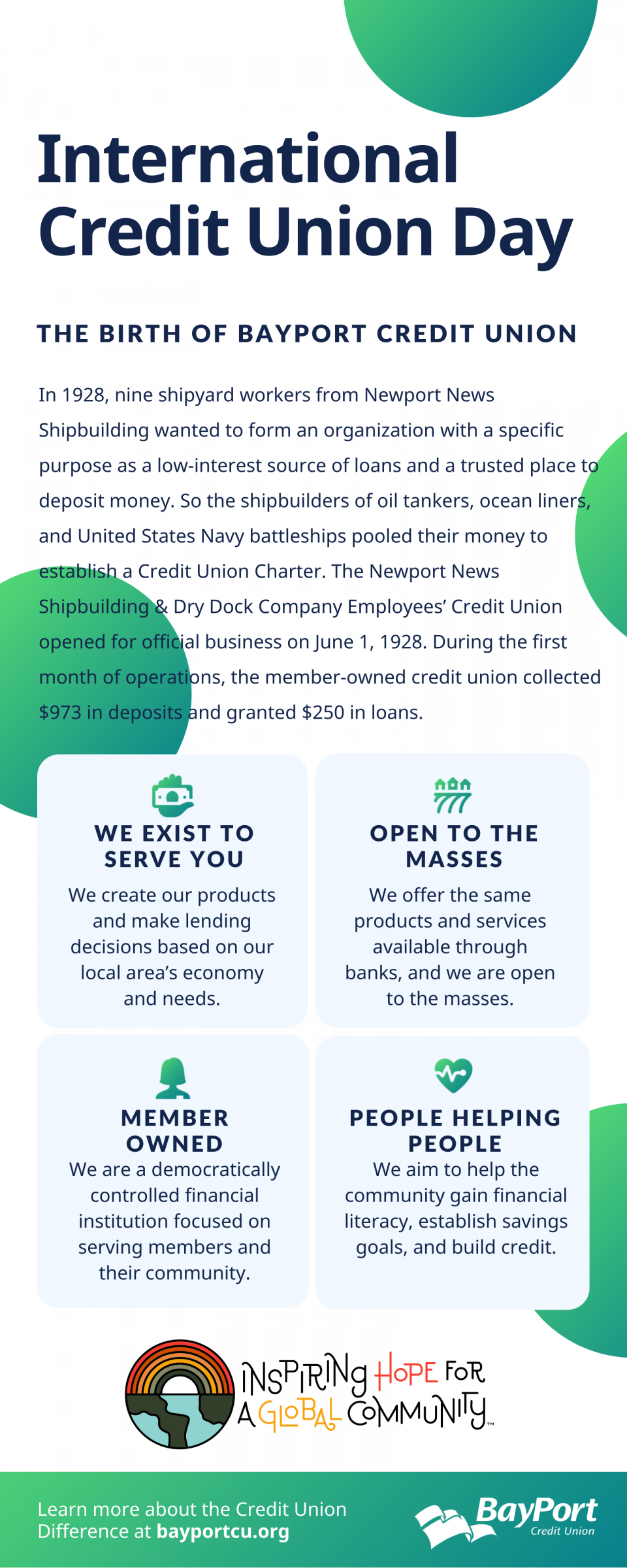 The Birth of BayPort Credit Union Infographic