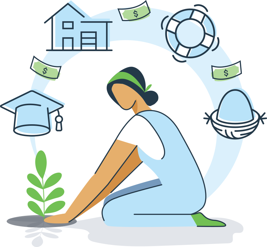 fund financial wellness